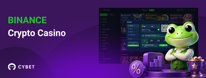 Cybet casino Binance crypto deposit page with frog mascot.