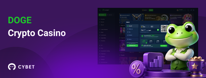 Cybet casino DOGE crypto gambling page with frog mascot and bonus icons.