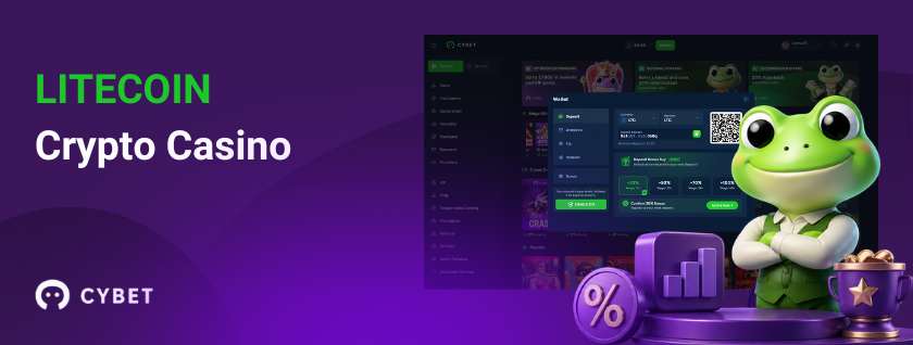 Litecoin crypto casino CYBET with frog mascot and gaming interface