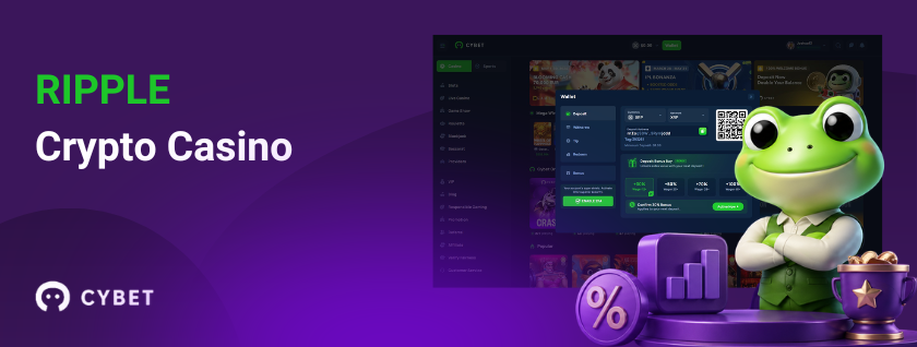 Ripple crypto casino CYBET with frog mascot and gaming interface