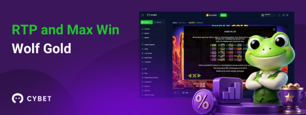 RTP and max win information for Wolf Gold slot with Cybet casino interface and frog mascot in green vest