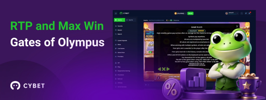CYBET Gates of Olympus game interface displaying RTP and max win information, with the frog mascot holding a trophy.