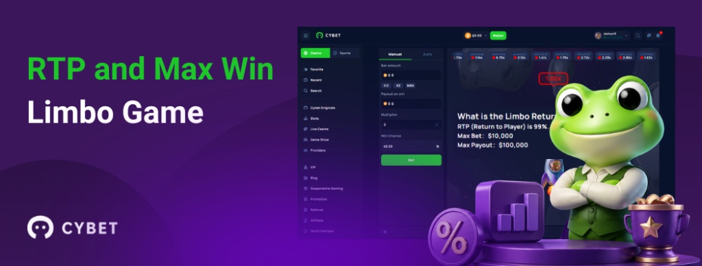 CYBET Limbo game interface with RTP and max win information, featuring the frog mascot holding a trophy.