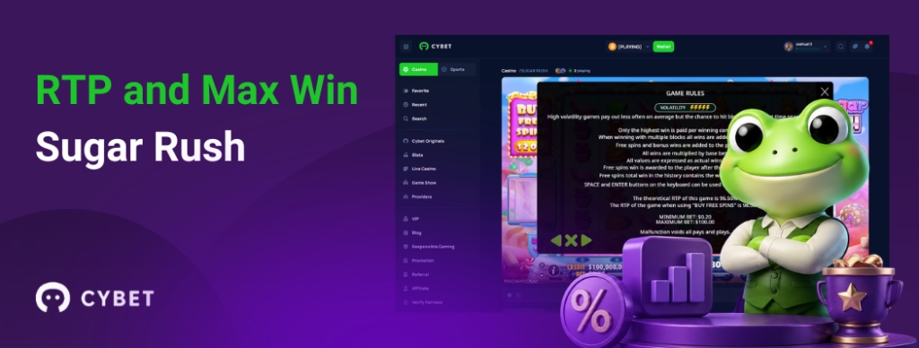 CYBET Sugar Rush game interface displaying RTP and max win information, featuring the frog mascot holding a trophy.