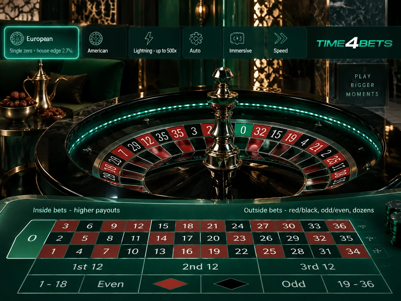 Live Roulette
