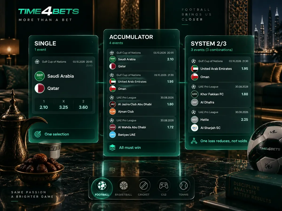 Bet Types and Strategy