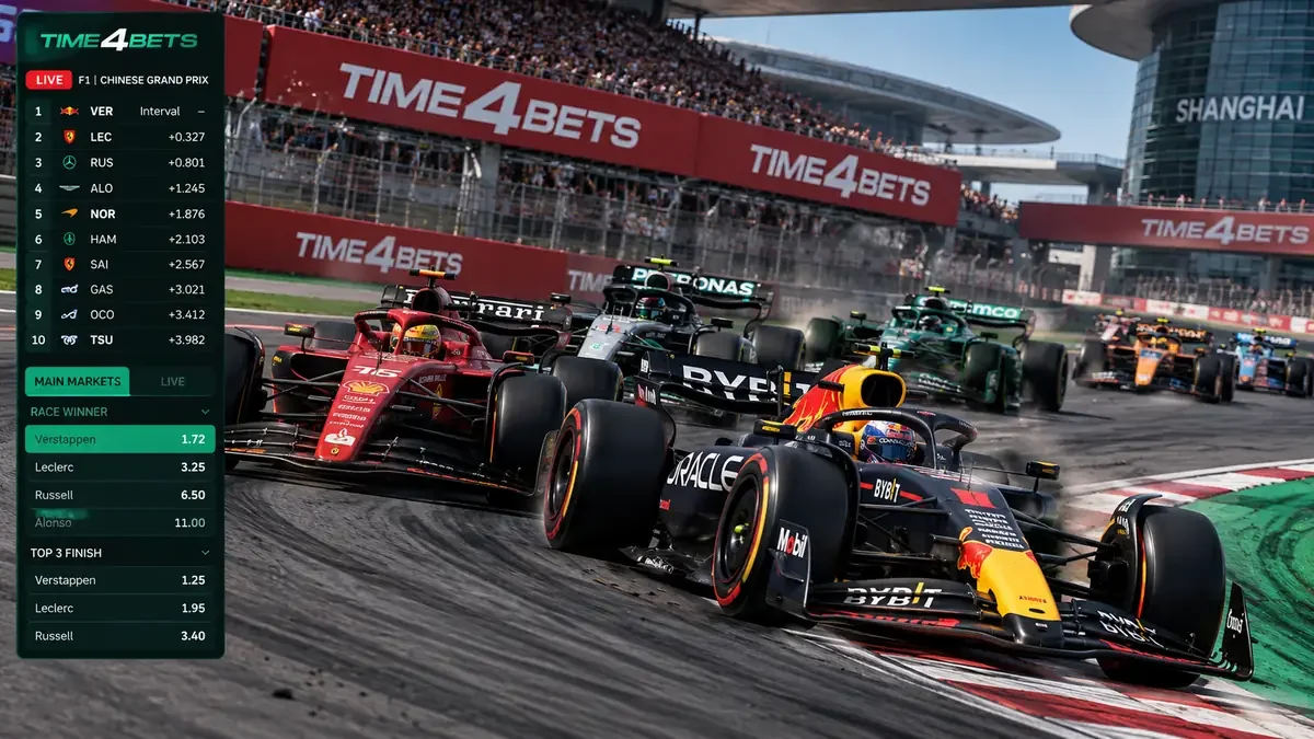 Formula 1 The Yas Marina Finale