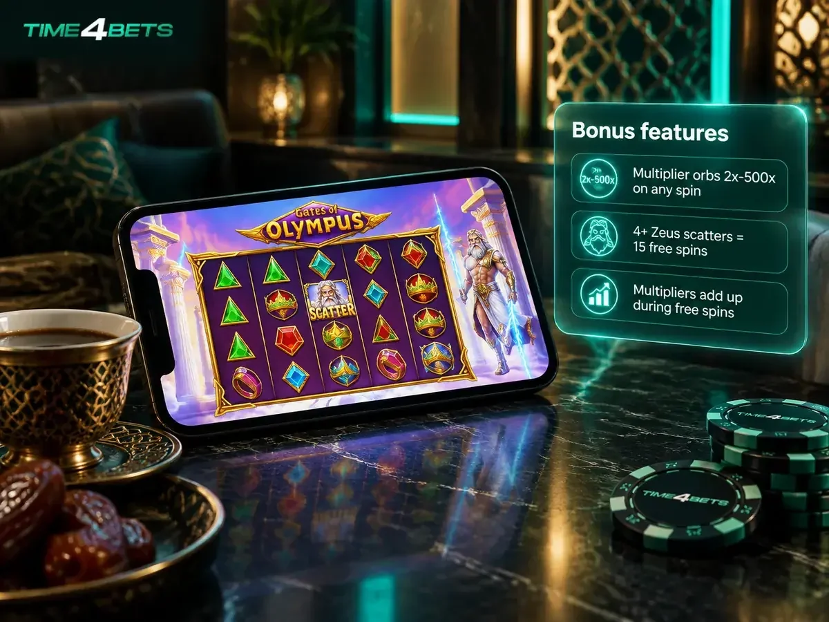Gates of Olympus Bonus Features and Free Spins